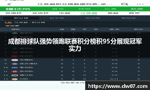 成都排球队强势领跑联赛积分榜积95分展现冠军实力